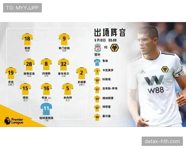 贝尔重返英超可能性分析：若加盟将如何重塑联赛格局与未来走势