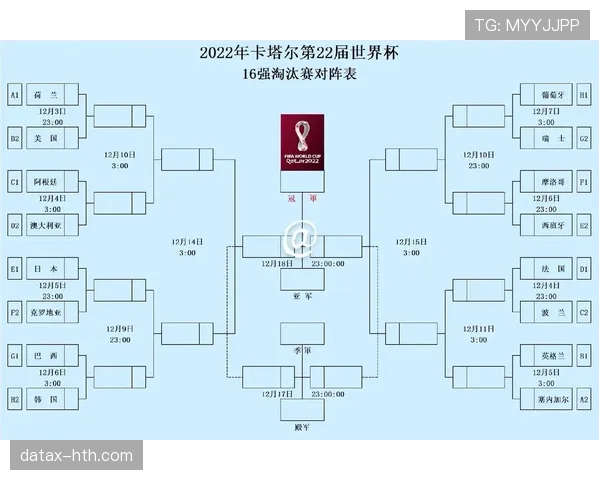 2026世界杯小组赛排名怎么算